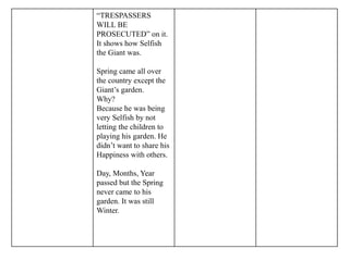 “TRESPASSERS
WILL BE
PROSECUTED” on it.
It shows how Selfish
the Giant was.
Spring came all over
the country except the
Giant’s garden.
Why?
Because he was being
very Selfish by not
letting the children to
playing his garden. He
didn’t want to share his
Happiness with others.
Day, Months, Year
passed but the Spring
never came to his
garden. It was still
Winter.
 
