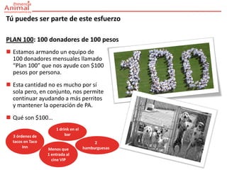 Tú puedes ser parte de este esfuerzo

PLAN 100: 100 donadores de 100 pesos
 Estamos armando un equipo de
  100 donadores mensuales llamado
  “Plan 100” que nos ayude con $100
  pesos por persona.
 Esta cantidad no es mucho por sí
  sola pero, en conjunto, nos permite
  continuar ayudando a más perritos
  y mantener la operación de PA.
 Qué son $100…
                      1 drink en el
  3 órdenes de             bar
  tacos en Taco                            2
       Inn                            hamburguesas
                  Menos que
                  1 entrada al
                    cine VIP
 
