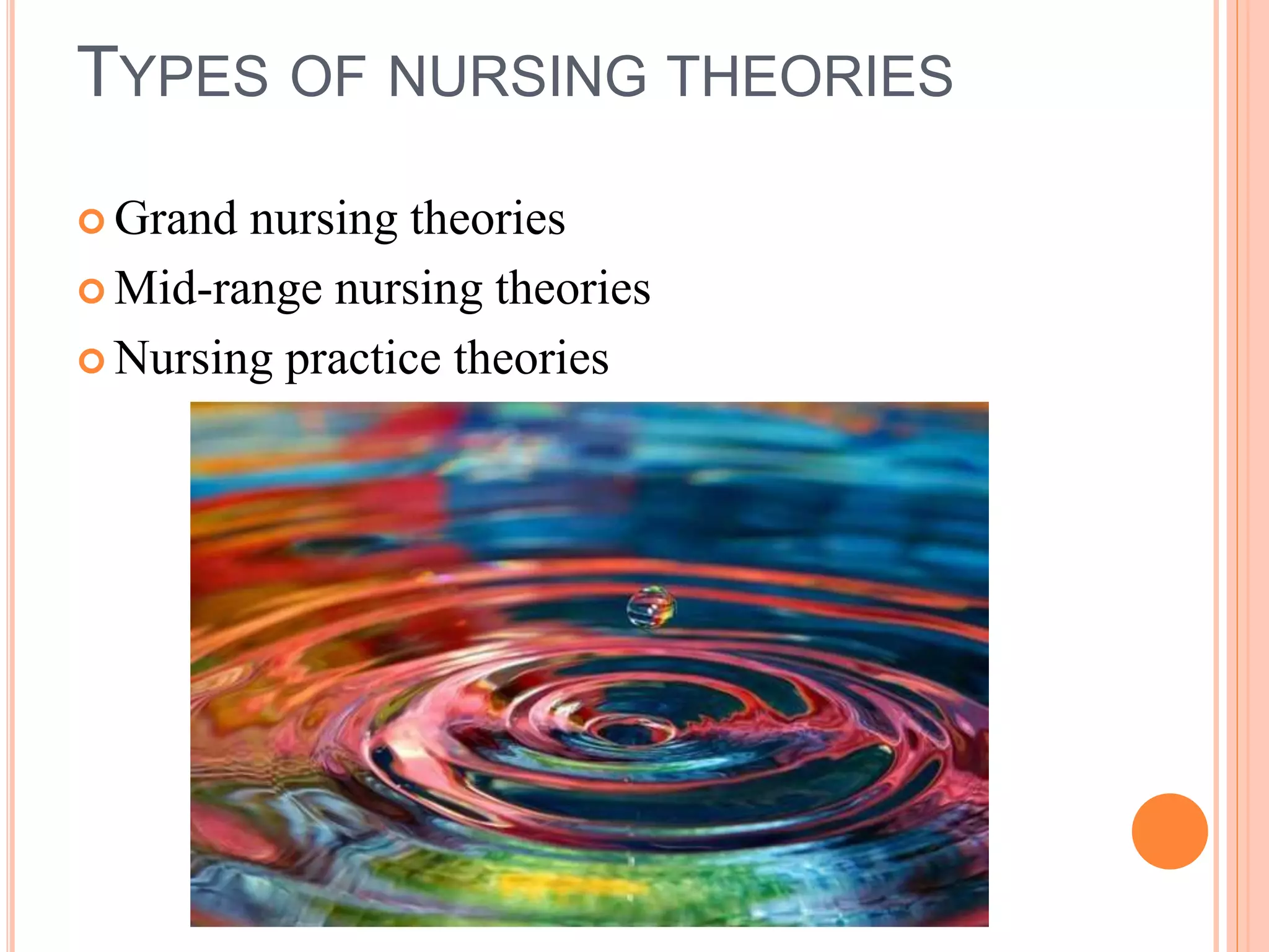 TYPES OF NURSING THEORIES
 Grand nursing theories
 Mid-range nursing theories
 Nursing practice theories
 