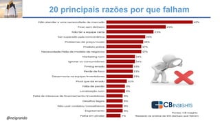 20 principais razões por que falham
@neigrando
 