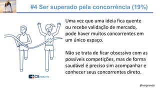 #4 Ser superado pela concorrência (19%)
Uma vez que uma ideia fica quente
ou recebe validação de mercado,
pode haver muitos concorrentes em
um único espaço.
Não se trata de ficar obsessivo com as
possíveis competições, mas de forma
saudável é preciso sim acompanhar e
conhecer seus concorrentes direto.
@neigrando
 