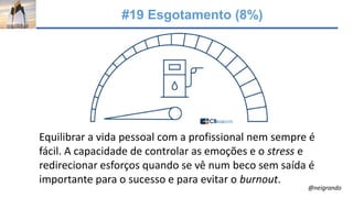 #19 Esgotamento (8%)
Equilibrar a vida pessoal com a profissional nem sempre é
fácil. A capacidade de controlar as emoções e o stress e
redirecionar esforços quando se vê num beco sem saída é
importante para o sucesso e para evitar o burnout.
@neigrando
 