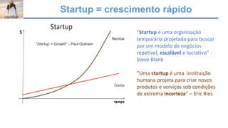 Startup = crescimento rápido
"Startup = Growth" - Paul Graham
“Startup é uma organização
temporária projetada para buscar
por um modelo de negócios
repetível, escalável e lucrativo” -
Steve Blank
“Uma startup é uma instituição
humana projeta para criar novos
produtos e serviços sob condições
de extrema incerteza” – Eric Ries
 