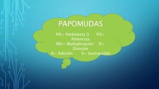 PAPOMUDAS
PA= Paréntesis () PO=
Potencias
MU= Multiplicación D=
División
A= Adición S= Sustracción
 