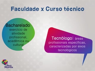 Bacharelado:
  exercício de
    atividade
  profissional,     Tecnólogo:      áreas
 acadêmica ou     profissionais específicas,
     cultural     caracterizadas por eixos
                         tecnológicos
 