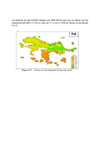 Los factores de sitio FaFdFs hallados por ERN (2012) para que se utilicen con las
ecuaciones del NEC-11; con un valor de r=1 y con n= 2.48 se indican en las figuras
III a V.

 