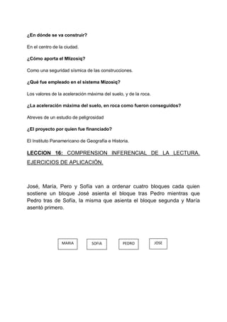 ¿En dónde se va construir?
En el centro de la ciudad.
¿Cómo aporta el MIizosiq?
Como una seguridad sísmica de las construcciones.
¿Qué fue empleado en el sistema Mizosiq?
Los valores de la aceleración máxima del suelo, y de la roca.
¿La aceleración máxima del suelo, en roca como fueron conseguidos?
Atreves de un estudio de peligrosidad
¿El proyecto por quien fue financiado?
El Instituto Panamericano de Geografía e Historia.

LECCION 16: COMPRENSION INFERENCIAL DE LA LECTURA.
EJERCICIOS DE APLICACIÓN.

José, María, Pero y Sofía van a ordenar cuatro bloques cada quien
sostiene un bloque José asienta el bloque tras Pedro mientras que
Pedro tras de Sofía, la misma que asienta el bloque segunda y María
asentó primero.

MARIA

SOFIA

PEDRO

JOSE

 