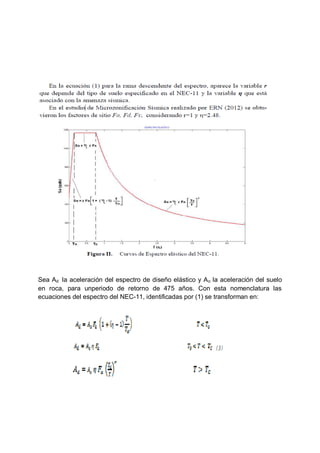 Sea Ad la aceleración del espectro de diseño elástico y A o la aceleración del suelo
en roca, para unperiodo de retorno de 475 años. Con esta nomenclatura las
ecuaciones del espectro del NEC-11, identificadas por (1) se transforman en:

 