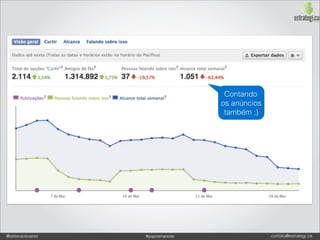 Contando
                                os anúncios
                                 também ;)




@estevaosoares   #paposnarede                 contato@estrategi.ca
 
