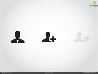 @estevaosoares   #paposnarede   contato@estrategi.ca
 