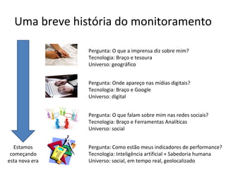 Uma breve história do monitoramento Pergunta: O que a imprensa diz sobre mim? Tecnologia: Braço e tesoura Universo: geográfico Pergunta: Onde apareço nas mídias digitais? Tecnologia: Braço e Google Universo: digital Pergunta: O que falam sobre mim nas redes sociais? Tecnologia: Braço e Ferramentas Analíticas Universo: social Pergunta: Como estão meus indicadores de performance? Tecnologia: Inteligência artificial + Sabedoria humana Universo: social, em tempo real, geolocalizado Estamos começando esta nova era 
