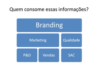 Quem consome essas informações? 