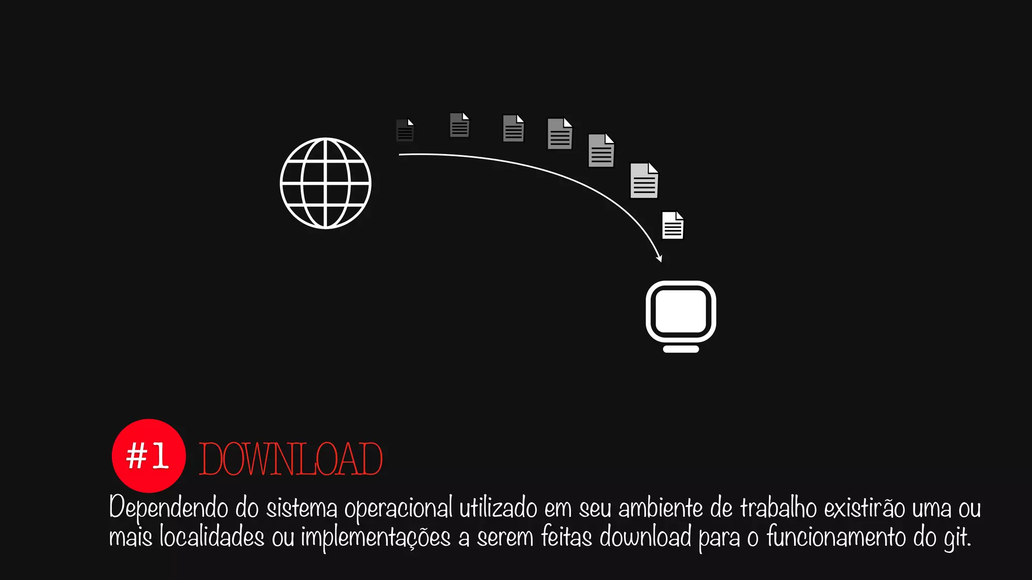 #1
Dependendo do sistema operacional utilizado em seu ambiente de trabalho existirão uma ou
mais localidades ou implementações a serem feitas download para o funcionamento do git.
DOWNLOAD
 