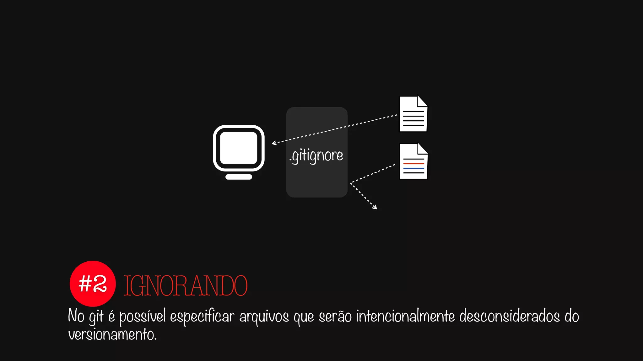 #2
No git é possível especificar arquivos que serão intencionalmente desconsiderados do
versionamento.
IGNORANDO
.gitignore
 