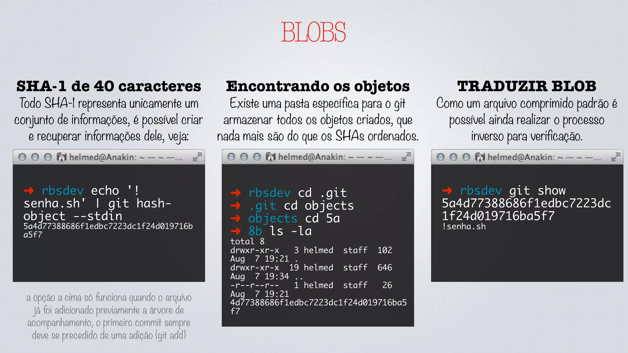 BLOBS
Encontrando os objetos
Existe uma pasta específica para o git
armazenar todos os objetos criados, que
nada mais são do que os SHAs ordenados.
➜ rbsdev cd .git
➜ .git cd objects
➜ objects cd 5a
➜ 8b ls -la
total 8
drwxr-xr-x 3 helmed staff 102
Aug 7 19:21 .
drwxr-xr-x 19 helmed staff 646
Aug 7 19:34 ..
-r--r--r-- 1 helmed staff 26
Aug 7 19:21
4d77388686f1edbc7223dc1f24d019716ba5
f7
SHA-1 de 40 caracteres
Todo SHA-1 representa unicamente um
conjunto de informações, é possível criar
e recuperar informações dele, veja:
➜ rbsdev echo '!
senha.sh' | git hash-
object --stdin
5a4d77388686f1edbc7223dc1f24d019716b
a5f7
a opção a cima só funciona quando o arquivo
já foi adicionado previamente a árvore de
acompanhamento, o primeiro commit sempre
deve se precedido de uma adição (git add)
TRADUZIR BLOB
Como um arquivo comprimido padrão é
possível ainda realizar o processo
inverso para verificação.
➜ rbsdev git show
5a4d77388686f1edbc7223dc
1f24d019716ba5f7
!senha.sh
 