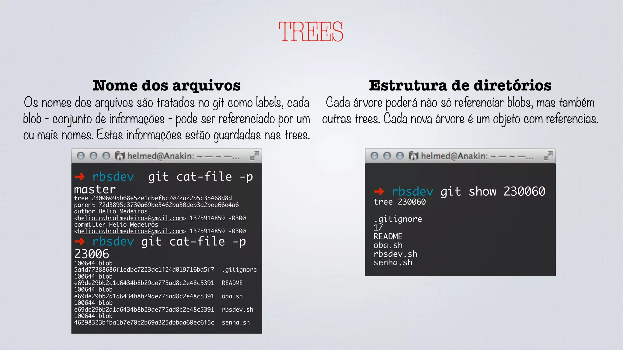 TREES
Nome dos arquivos
Os nomes dos arquivos são tratados no git como labels, cada
blob - conjunto de informações - pode ser referenciado por um
ou mais nomes. Estas informações estão guardadas nas trees.
➜ rbsdev git cat-file -p
master
tree 23006095b68e52e1cbef6c7072a22b5c35468d8d
parent 72d3895c3730a69be3462ba30deb3a2bee66e4a6
author Helio Medeiros
<helio.cabralmedeiros@gmail.com> 1375914859 -0300
committer Helio Medeiros
<helio.cabralmedeiros@gmail.com> 1375914859 -0300
➜ rbsdev git cat-file -p
23006
100644 blob
5a4d77388686f1edbc7223dc1f24d019716ba5f7	 .gitignore
100644 blob
e69de29bb2d1d6434b8b29ae775ad8c2e48c5391	 README
100644 blob
e69de29bb2d1d6434b8b29ae775ad8c2e48c5391	 oba.sh
100644 blob
e69de29bb2d1d6434b8b29ae775ad8c2e48c5391	 rbsdev.sh
100644 blob
46298323bfba1b7e70c2b69a325dbbaa60ec6f5c	 senha.sh
Estrutura de diretórios
Cada árvore poderá não só referenciar blobs, mas também
outras trees. Cada nova árvore é um objeto com referencias.
➜ rbsdev git show 230060
tree 230060
.gitignore
1/
README
oba.sh
rbsdev.sh
senha.sh
 