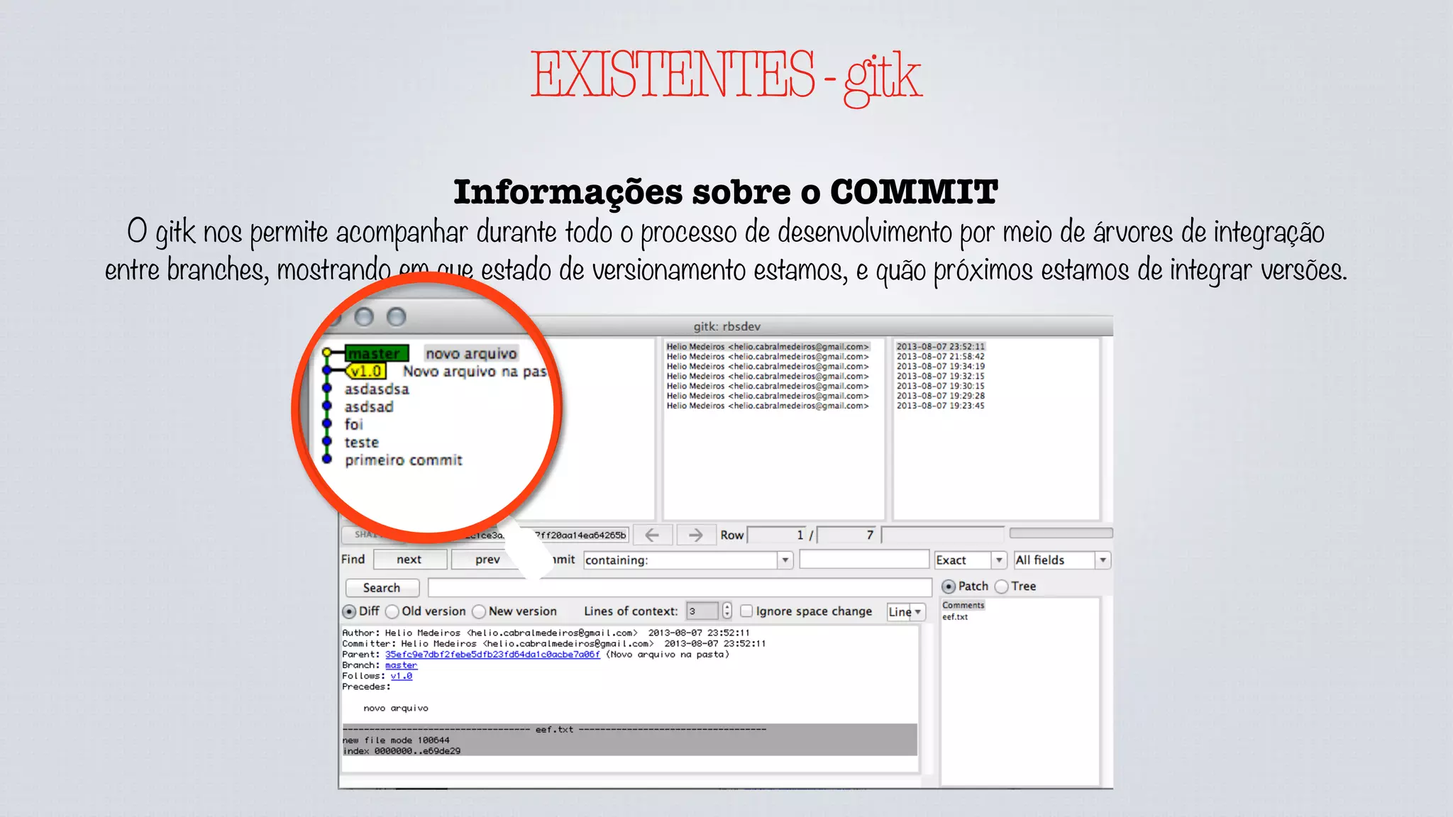 EXISTENTES-gitk
Informações sobre o COMMIT
O gitk nos permite acompanhar durante todo o processo de desenvolvimento por meio de árvores de integração
entre branches, mostrando em que estado de versionamento estamos, e quão próximos estamos de integrar versões.
 