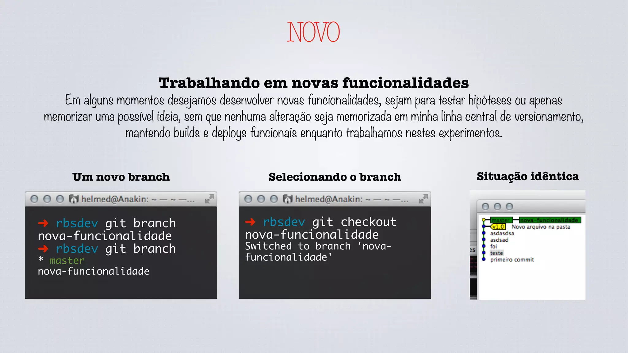 NOVO
Trabalhando em novas funcionalidades
Em alguns momentos desejamos desenvolver novas funcionalidades, sejam para testar hipóteses ou apenas
memorizar uma possível ideia, sem que nenhuma alteração seja memorizada em minha linha central de versionamento,
mantendo builds e deploys funcionais enquanto trabalhamos nestes experimentos.
➜ rbsdev git branch
nova-funcionalidade
➜ rbsdev git branch
* master
nova-funcionalidade
Um novo branch
➜ rbsdev git checkout
nova-funcionalidade
Switched to branch 'nova-
funcionalidade'
Selecionando o branch Situação idêntica
 