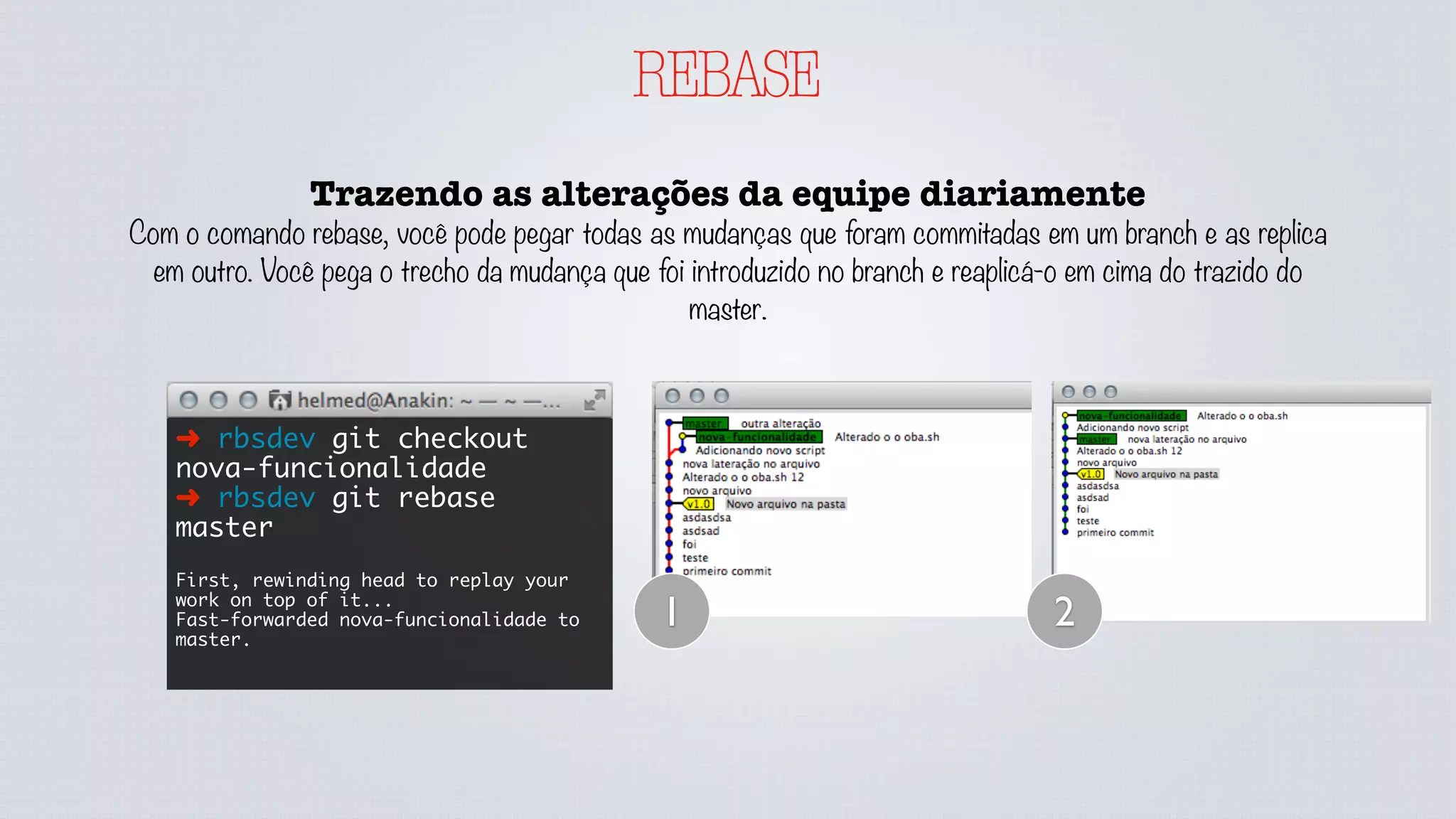 REBASE
Trazendo as alterações da equipe diariamente
Com o comando rebase, você pode pegar todas as mudanças que foram commitadas em um branch e as replica
em outro. Você pega o trecho da mudança que foi introduzido no branch e reaplicá-o em cima do trazido do
master.
➜ rbsdev git checkout
nova-funcionalidade
➜ rbsdev git rebase
master
First, rewinding head to replay your
work on top of it...
Fast-forwarded nova-funcionalidade to
master.
1 2
 