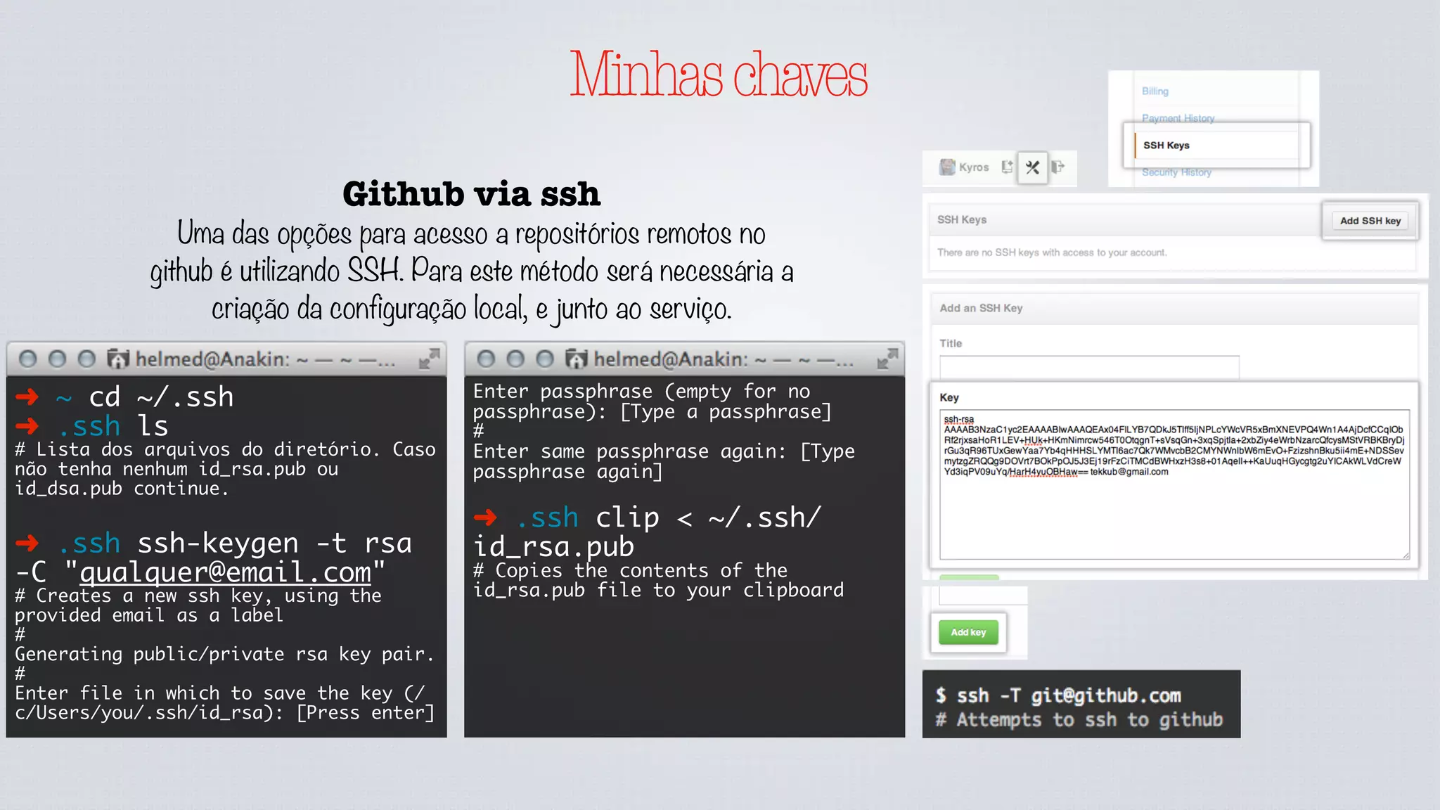 Minhaschaves
Github via ssh
Uma das opções para acesso a repositórios remotos no
github é utilizando SSH. Para este método será necessária a
criação da configuração local, e junto ao serviço.
➜ ~ cd ~/.ssh
➜ .ssh ls
# Lista dos arquivos do diretório. Caso
não tenha nenhum id_rsa.pub ou
id_dsa.pub continue.
➜ .ssh ssh-keygen -t rsa
-C "qualquer@email.com"
# Creates a new ssh key, using the
provided email as a label
#
Generating public/private rsa key pair.
#
Enter file in which to save the key (/
c/Users/you/.ssh/id_rsa): [Press enter]
Enter passphrase (empty for no
passphrase): [Type a passphrase]
#
Enter same passphrase again: [Type
passphrase again]
➜ .ssh clip < ~/.ssh/
id_rsa.pub
# Copies the contents of the
id_rsa.pub file to your clipboard
 