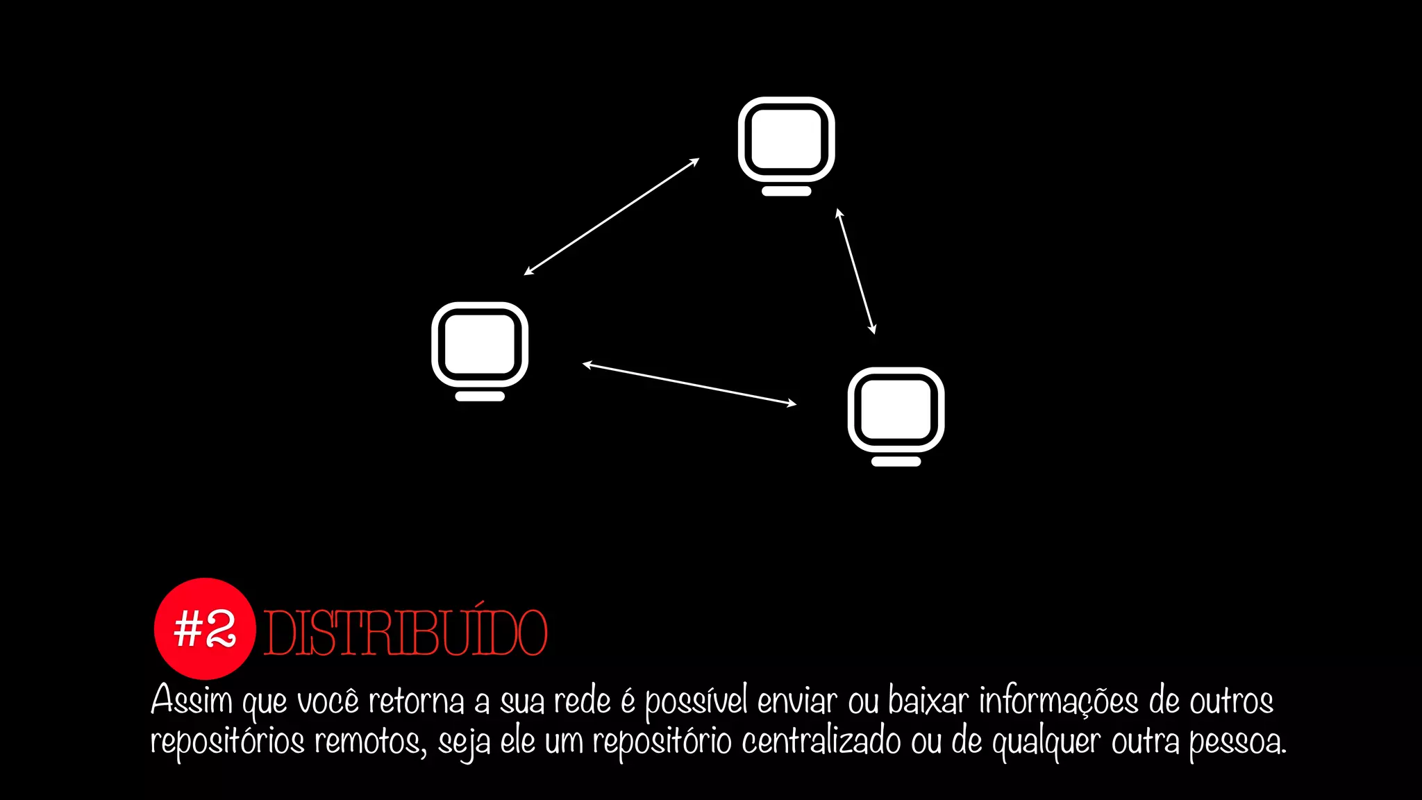 #2
Assim que você retorna a sua rede é possível enviar ou baixar informações de outros
repositórios remotos, seja ele um repositório centralizado ou de qualquer outra pessoa.
DISTRIBUÍDO
 