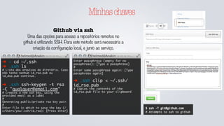 Minhaschaves
Github via ssh
Uma das opções para acesso a repositórios remotos no
github é utilizando SSH. Para este método será necessária a
criação da configuração local, e junto ao serviço.
➜ ~ cd ~/.ssh
➜ .ssh ls
# Lista dos arquivos do diretório. Caso
não tenha nenhum id_rsa.pub ou
id_dsa.pub continue.
➜ .ssh ssh-keygen -t rsa
-C "qualquer@email.com"
# Creates a new ssh key, using the
provided email as a label
#
Generating public/private rsa key pair.
#
Enter file in which to save the key (/
c/Users/you/.ssh/id_rsa): [Press enter]
Enter passphrase (empty for no
passphrase): [Type a passphrase]
#
Enter same passphrase again: [Type
passphrase again]
➜ .ssh clip < ~/.ssh/
id_rsa.pub
# Copies the contents of the
id_rsa.pub file to your clipboard
 