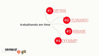 SVN PARA GIT
trabalhando em time
#1 GITSVN
#2 CLONANDO
#3 REBASE
#4 DCOMMIT
 