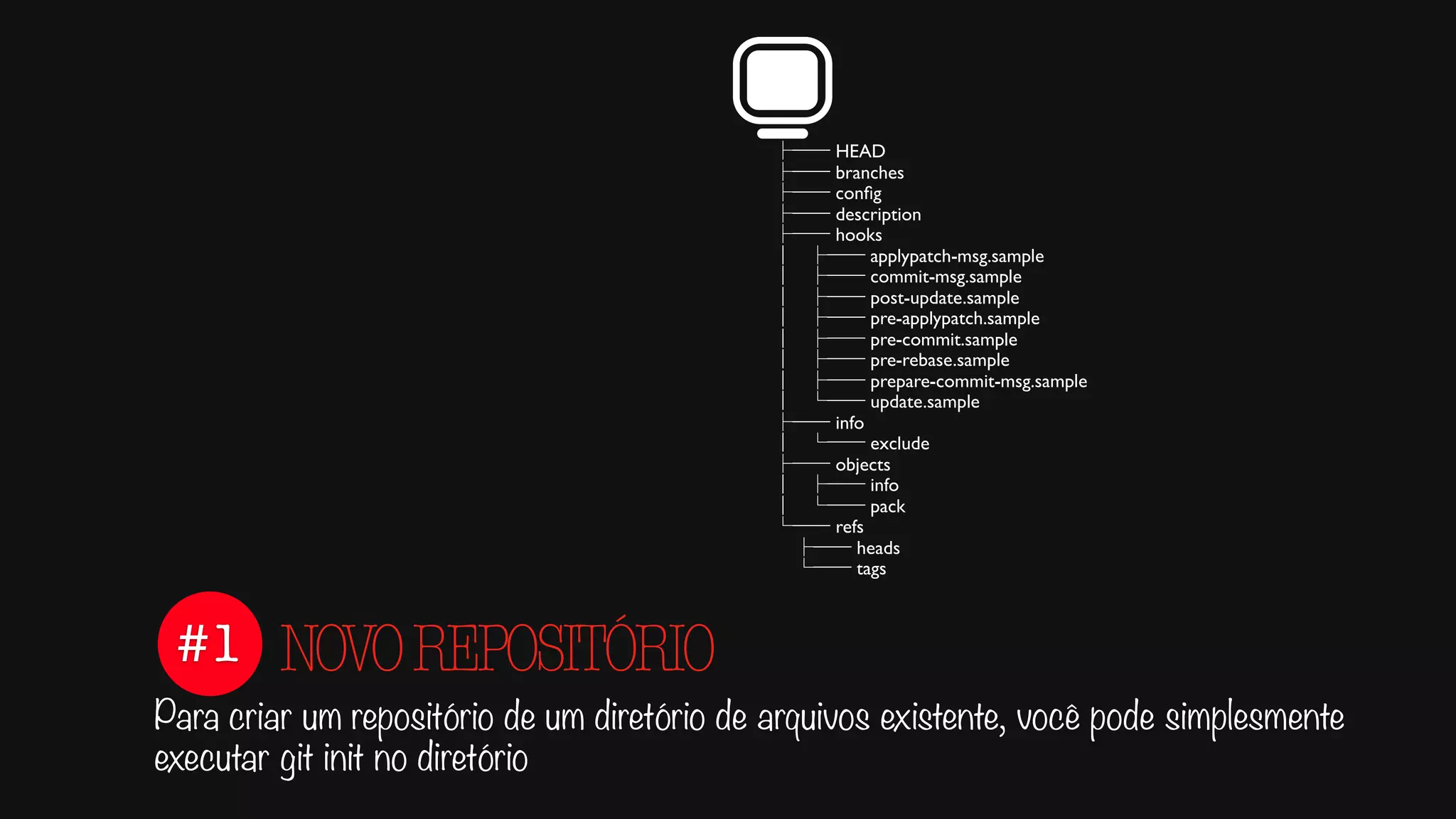 ├── HEAD
├── branches
├── conﬁg
├── description
├── hooks
│   ├── applypatch-msg.sample
│   ├── commit-msg.sample
│   ├── post-update.sample
│   ├── pre-applypatch.sample
│   ├── pre-commit.sample
│   ├── pre-rebase.sample
│   ├── prepare-commit-msg.sample
│   └── update.sample
├── info
│   └── exclude
├── objects
│   ├── info
│   └── pack
└── refs
├── heads
└── tags
#1
Para criar um repositório de um diretório de arquivos existente, você pode simplesmente
executar git init no diretório
NOVOREPOSITÓRIO
 