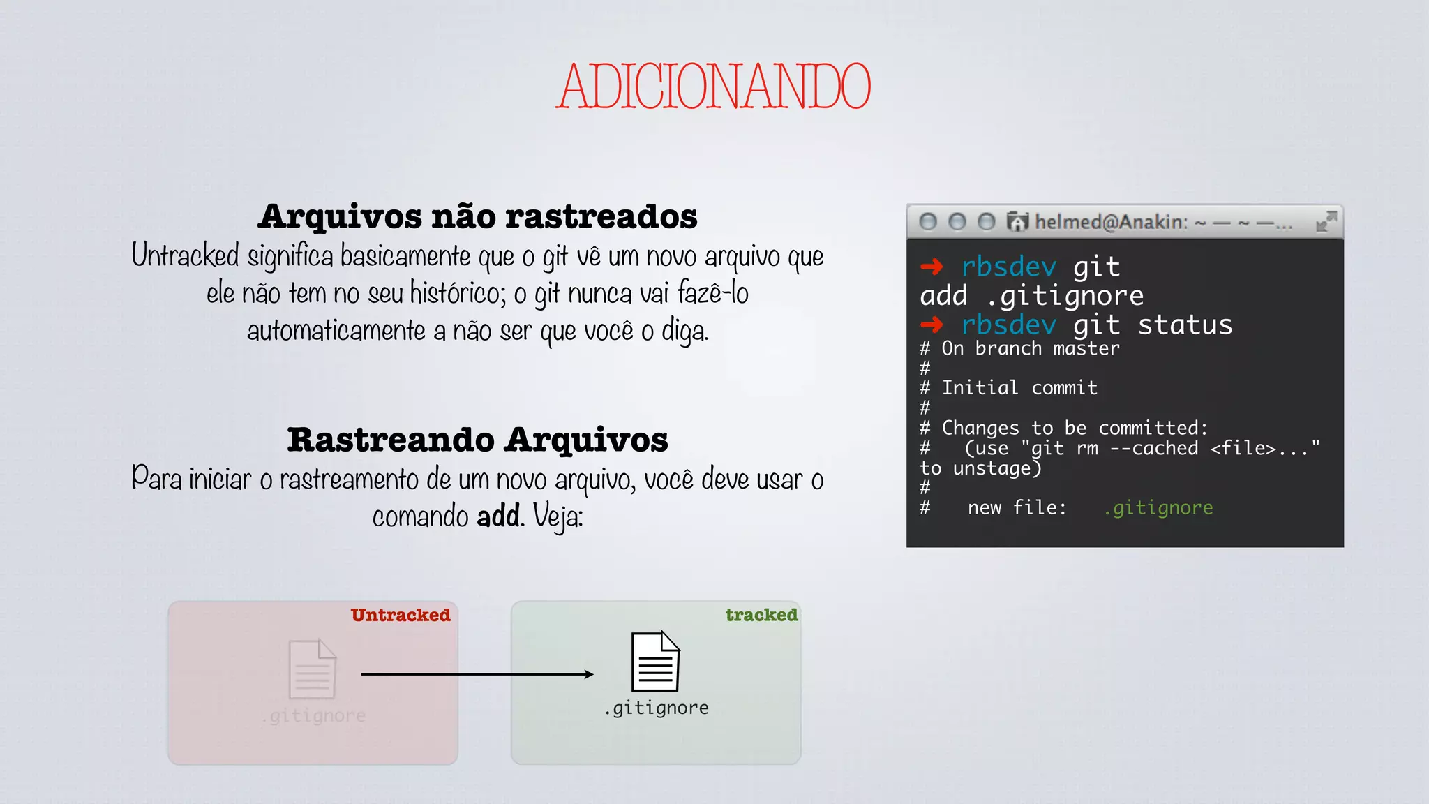 #3
Quando estamos trabalhando com arquivos sobe o versionamento do git, temos que ter
sempre em mente o ciclo de vida dos mesmos passando de não rastreados para
rastreados.
ADICIONANDO
Untracked
tracked
 