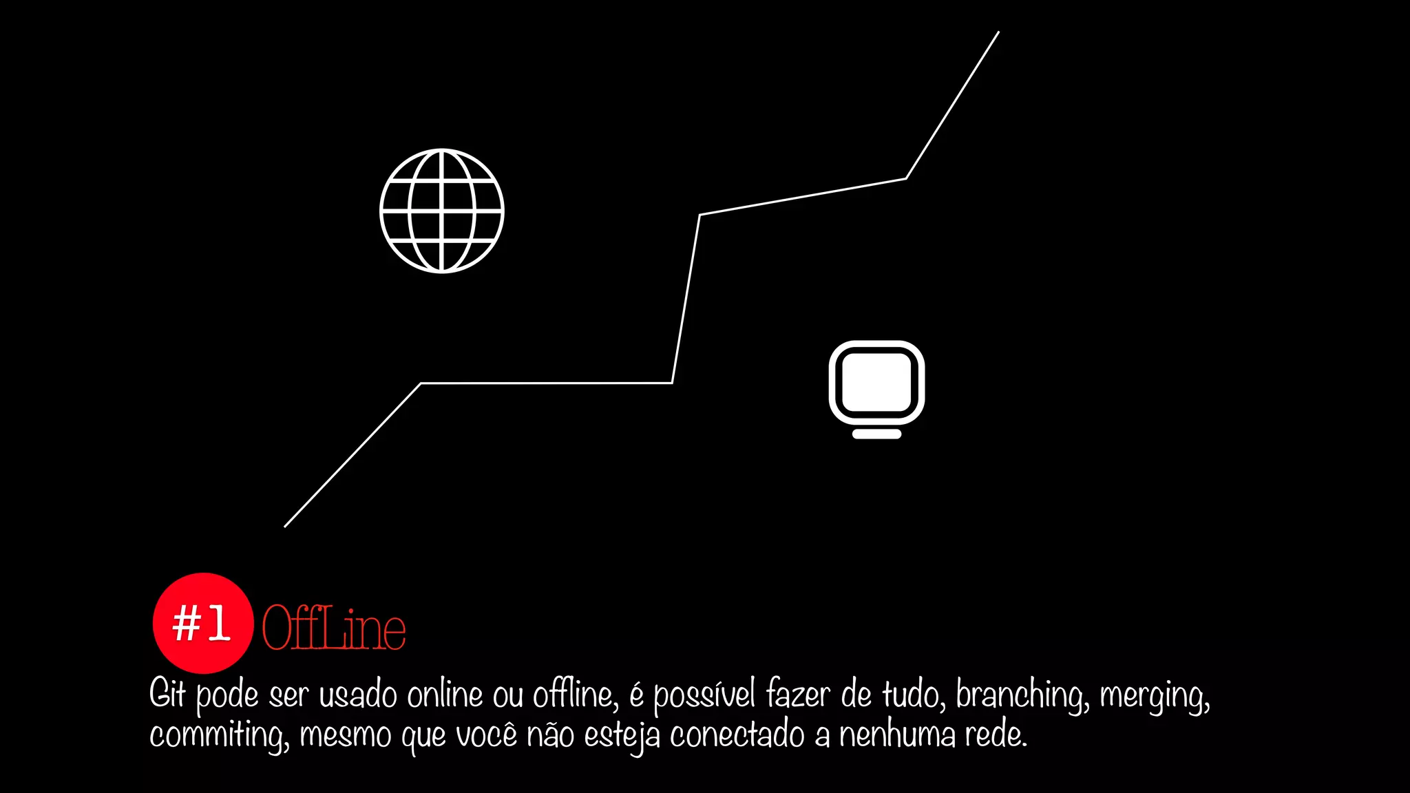 #1
Git pode ser usado online ou offline, é possível fazer de tudo, branching, merging,
commiting, mesmo que você não esteja conectado a nenhuma rede.
OffLine
 