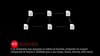 #3
O git fundamenta suas operações no sistema de branches, produzindo um conjunto
transparente de funções e facilidades para a sua criação, mescla, descarte, entre outros.
BRANCHING
 