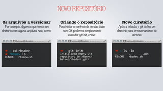 NOVOREPOSITÓRIO
Os arquivos a versionar
Por exemplo, digamos que temos um
diretório com alguns arquivos nele, como:
➜ ~ cd rbsdev
➜ rbsdev ls
README rbsdev.sh
Criando o repositório
Para iniciar o controle de versão disso
com Git, podemos simplesmente
executar git init, como:
➜ ~ git init
Initialized empty Git
repository in /Users/
helmed/rbsdev/.git/
Novo diretório
Após a criação o git define um
diretório para armazenamento de
versões
➜ ~ ls -la
. .. .git
README rbsdev.sh
 