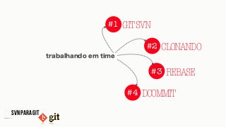 SVN PARA GIT
trabalhando em time
#1 GITSVN
#2 CLONANDO
#3 REBASE
#4 DCOMMIT
 