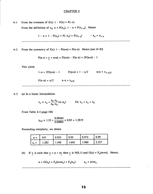 Papoulis Solutions manual 4th edition 1