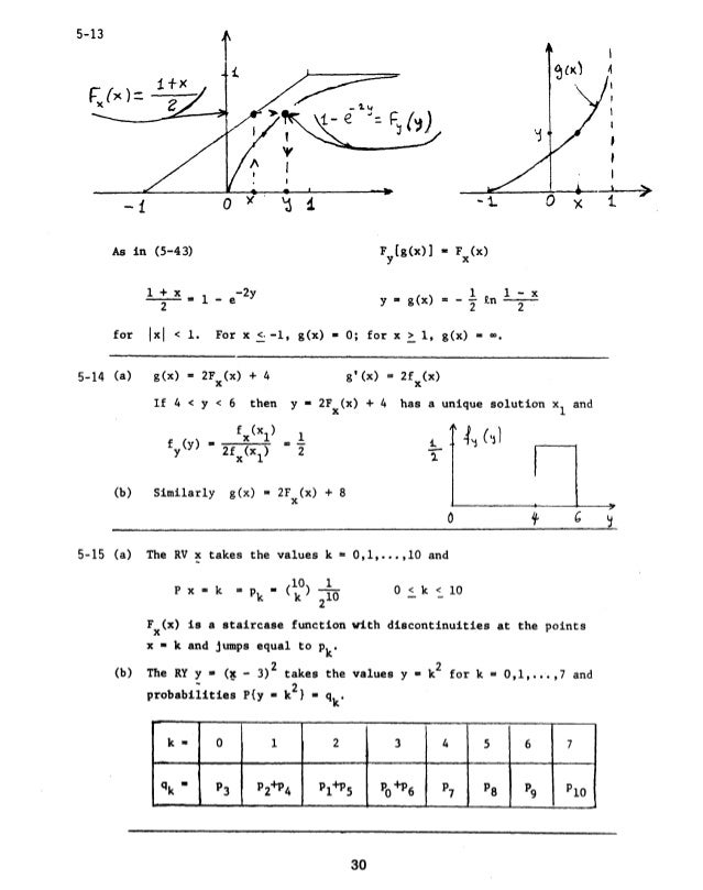 Papoulis Solutions manual 4th edition 1