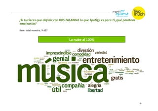 ¿Si tuvieras que definir con DOS PALABRAS lo que Spotify es para ti ¿qué palabras
emplearías?

Base: total muestra, 9.627



                                  La	
  nube	
  al	
  100%	
  
 