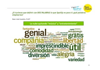 ¿Si tuvieras que definir con DOS PALABRAS lo que Spotify es para ti ¿qué palabras
emplearías?

Base: total muestra, 9.627


                         La	
  nube	
  quitando	
  “música”	
  y	
  “entretenimiento”	
  
 