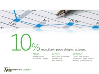 Post Audit PowerPoint | PDF