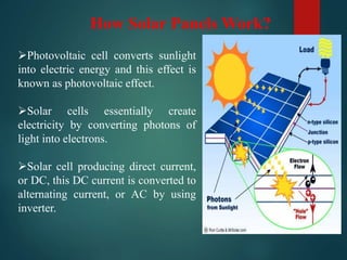 How Solar Panels Work?
Photovoltaic cell converts sunlight
into electric energy and this effect is
known as photovoltaic effect.
Solar cells essentially create
electricity by converting photons of
light into electrons.
Solar cell producing direct current,
or DC, this DC current is converted to
alternating current, or AC by using
inverter.
 