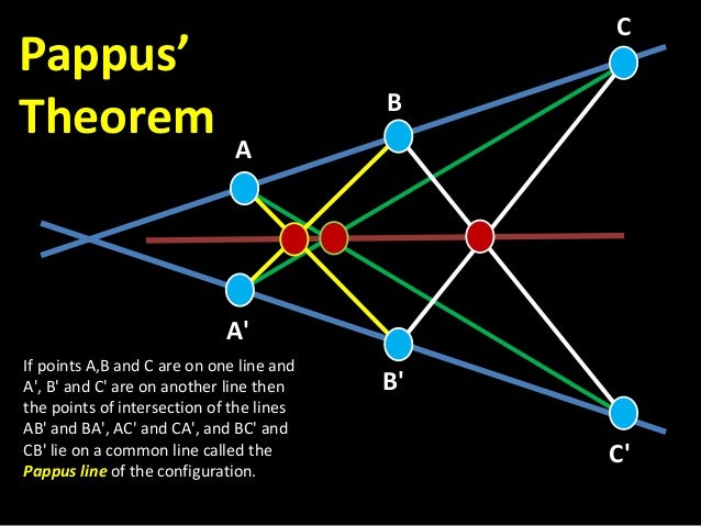 free quantum field theory under the influence of