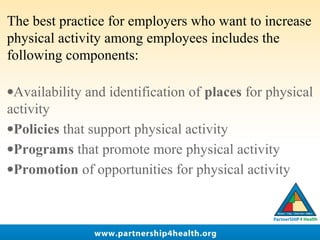 The best practice for employers who want to increase
physical activity among employees includes the
following components:
•Availability and identification of places for physical
activity
•Policies that support physical activity
•Programs that promote more physical activity
•Promotion of opportunities for physical activity
 