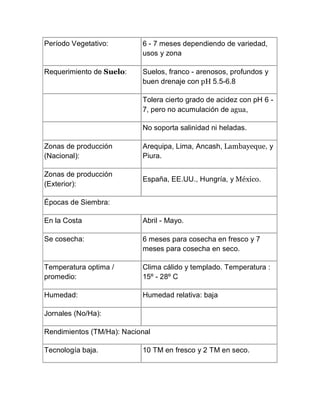 Período Vegetativo:        6 - 7 meses dependiendo de variedad,
                           usos y zona

Requerimiento de Suelo:    Suelos, franco - arenosos, profundos y
                           buen drenaje con pH 5.5-6.8

                           Tolera cierto grado de acidez con pH 6 -
                           7, pero no acumulación de agua,

                           No soporta salinidad ni heladas.

Zonas de producción        Arequipa, Lima, Ancash, Lambayeque, y
(Nacional):                Piura.

Zonas de producción
                           España, EE.UU., Hungría, y México.
(Exterior):

Épocas de Siembra:

En la Costa                Abril - Mayo.

Se cosecha:                6 meses para cosecha en fresco y 7
                           meses para cosecha en seco.

Temperatura optima /       Clima cálido y templado. Temperatura :
promedio:                  15º - 28º C

Humedad:                   Humedad relativa: baja

Jornales (No/Ha):

Rendimientos (TM/Ha): Nacional

Tecnología baja.           10 TM en fresco y 2 TM en seco.
 