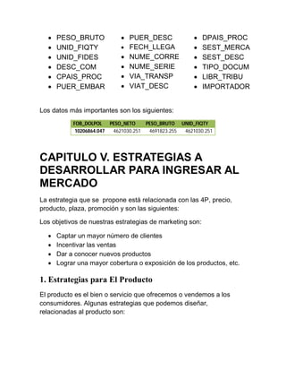    PESO_BRUTO             PUER_DESC                   DPAIS_PROC
     UNID_FIQTY             FECH_LLEGA                  SEST_MERCA
     UNID_FIDES             NUME_CORRE                  SEST_DESC
     DESC_COM               NUME_SERIE                  TIPO_DOCUM
     CPAIS_PROC             VIA_TRANSP                  LIBR_TRIBU
     PUER_EMBAR             VIAT_DESC                   IMPORTADOR


Los datos más importantes son los siguientes:
           FOB_DOLPOL    PESO_NETO    PESO_BRUTO UNID_FIQTY
            10206864.047  4621030.251  4691823.255 4621030.251




CAPITULO V. ESTRATEGIAS A
DESARROLLAR PARA INGRESAR AL
MERCADO
La estrategia que se propone está relacionada con las 4P, precio,
producto, plaza, promoción y son las siguientes:

Los objetivos de nuestras estrategias de marketing son:

     Captar un mayor número de clientes
     Incentivar las ventas
     Dar a conocer nuevos productos
     Lograr una mayor cobertura o exposición de los productos, etc.

1. Estrategias para El Producto
El producto es el bien o servicio que ofrecemos o vendemos a los
consumidores. Algunas estrategias que podemos diseñar,
relacionadas al producto son:
 