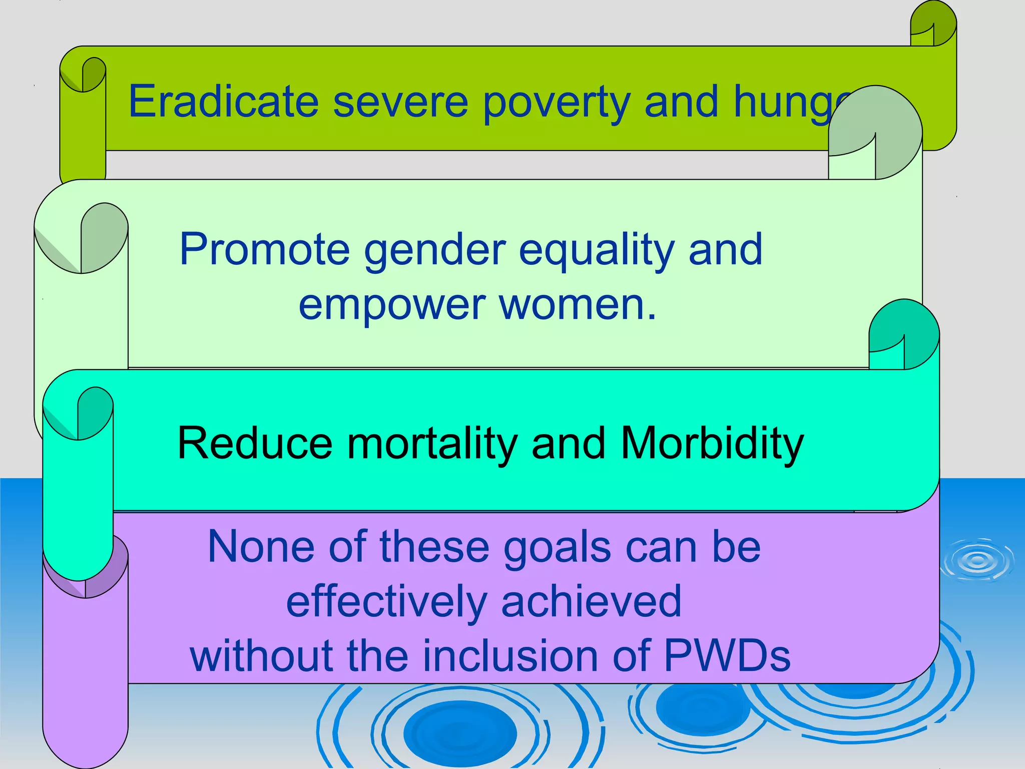 Eradicate severe poverty and hunger.
Promote gender equality and
empower women.
None of these goals can be
effectively achieved
without the inclusion of PWDs
Reduce mortality and Morbidity
 