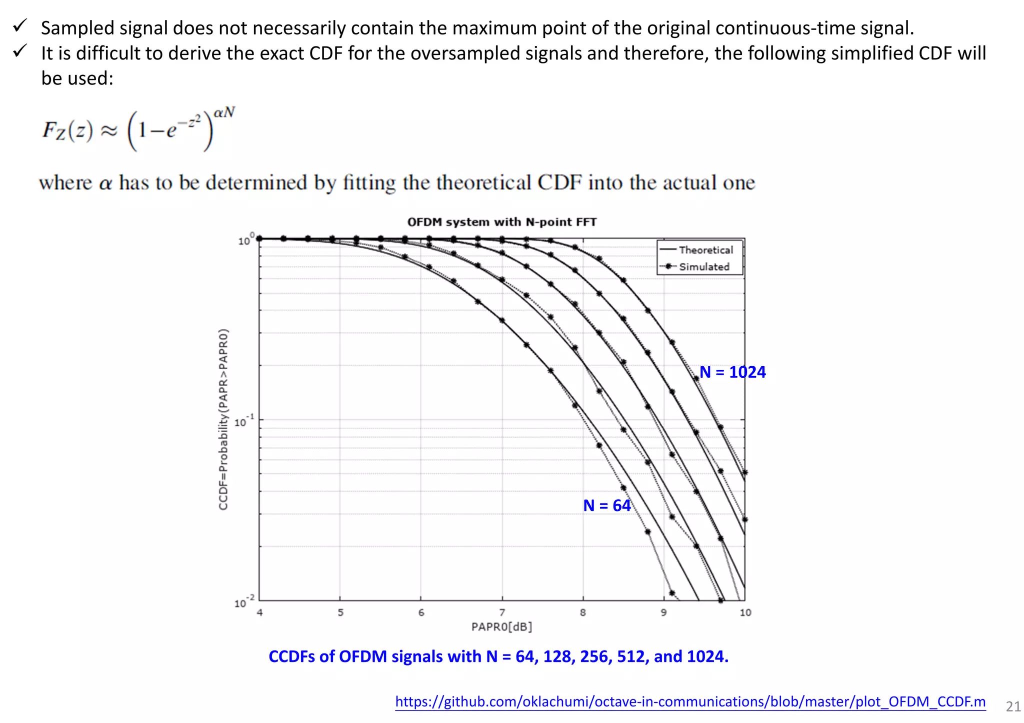 21
Sampled signal does not necessarily contain the maximum point of the original continuous-time signal.
It is difficult to derive the exact CDF for the oversampled signals and therefore, the following simplified CDF will
be used:
CCDFs of OFDM signals with N = 64, 128, 256, 512, and 1024.
N = 1024
N = 64
https://github.com/oklachumi/octave-in-communications/blob/master/plot_OFDM_CCDF.m
 