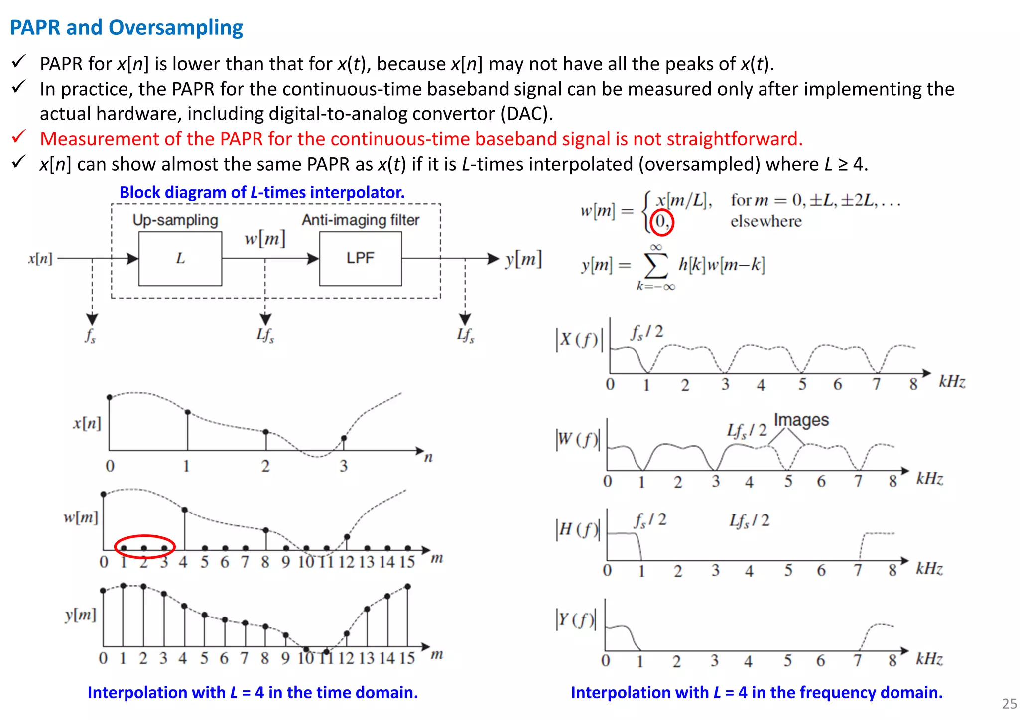25
PAPR and Oversampling
PAPR for x[n] is lower than that for x(t), because x[n] may not have all the peaks of x(t).
In practice, the PAPR for the continuous-time baseband signal can be measured only after implementing the
actual hardware, including digital-to-analog convertor (DAC).
Measurement of the PAPR for the continuous-time baseband signal is not straightforward.
x[n] can show almost the same PAPR as x(t) if it is L-times interpolated (oversampled) where L ≥ 4.
Block diagram of L-times interpolator.
Interpolation with L = 4 in the time domain. Interpolation with L = 4 in the frequency domain.
 