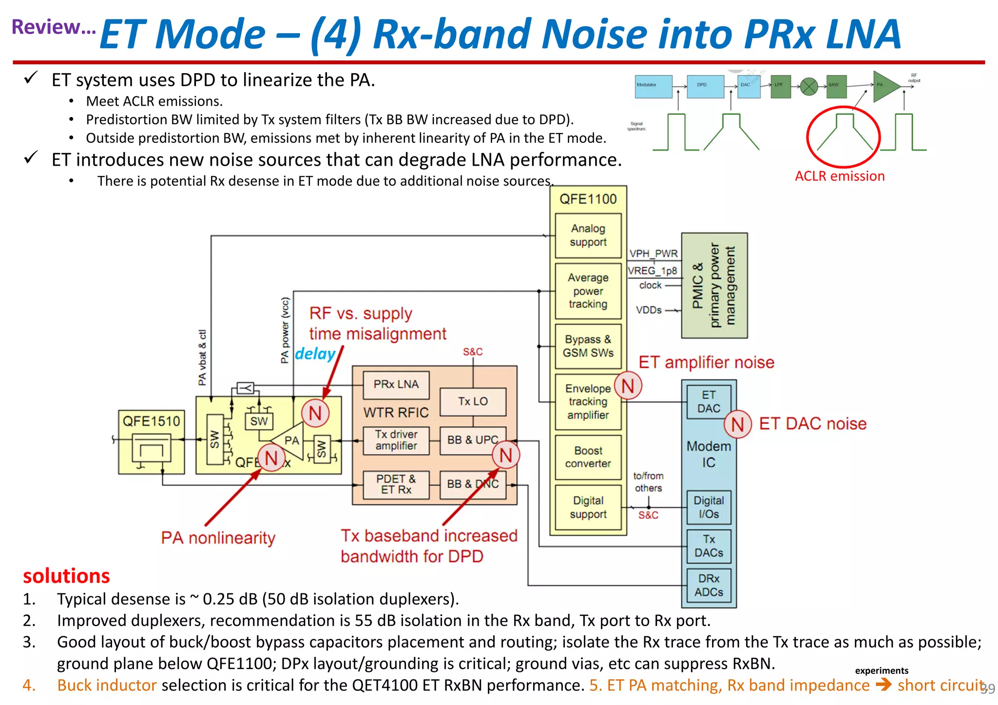 ET Mode – (4) Rx-band Noise into PRx LNA
ET system uses DPD to linearize the PA.
• Meet ACLR emissions.
• Predistortion BW limited by Tx system filters (Tx BB BW increased due to DPD).
• Outside predistortion BW, emissions met by inherent linearity of PA in the ET mode.
ET introduces new noise sources that can degrade LNA performance.
• There is potential Rx desense in ET mode due to additional noise sources.
1. Typical desense is ~ 0.25 dB (50 dB isolation duplexers).
2. Improved duplexers, recommendation is 55 dB isolation in the Rx band, Tx port to Rx port.
3. Good layout of buck/boost bypass capacitors placement and routing; isolate the Rx trace from the Tx trace as much as possible;
ground plane below QFE1100; DPx layout/grounding is critical; ground vias, etc can suppress RxBN.
4. Buck inductor selection is critical for the QET4100 ET RxBN performance. 5. ET PA matching, Rx band impedance short circuit.
solutions
delay
ACLR emission
experiments
39
Review…
 