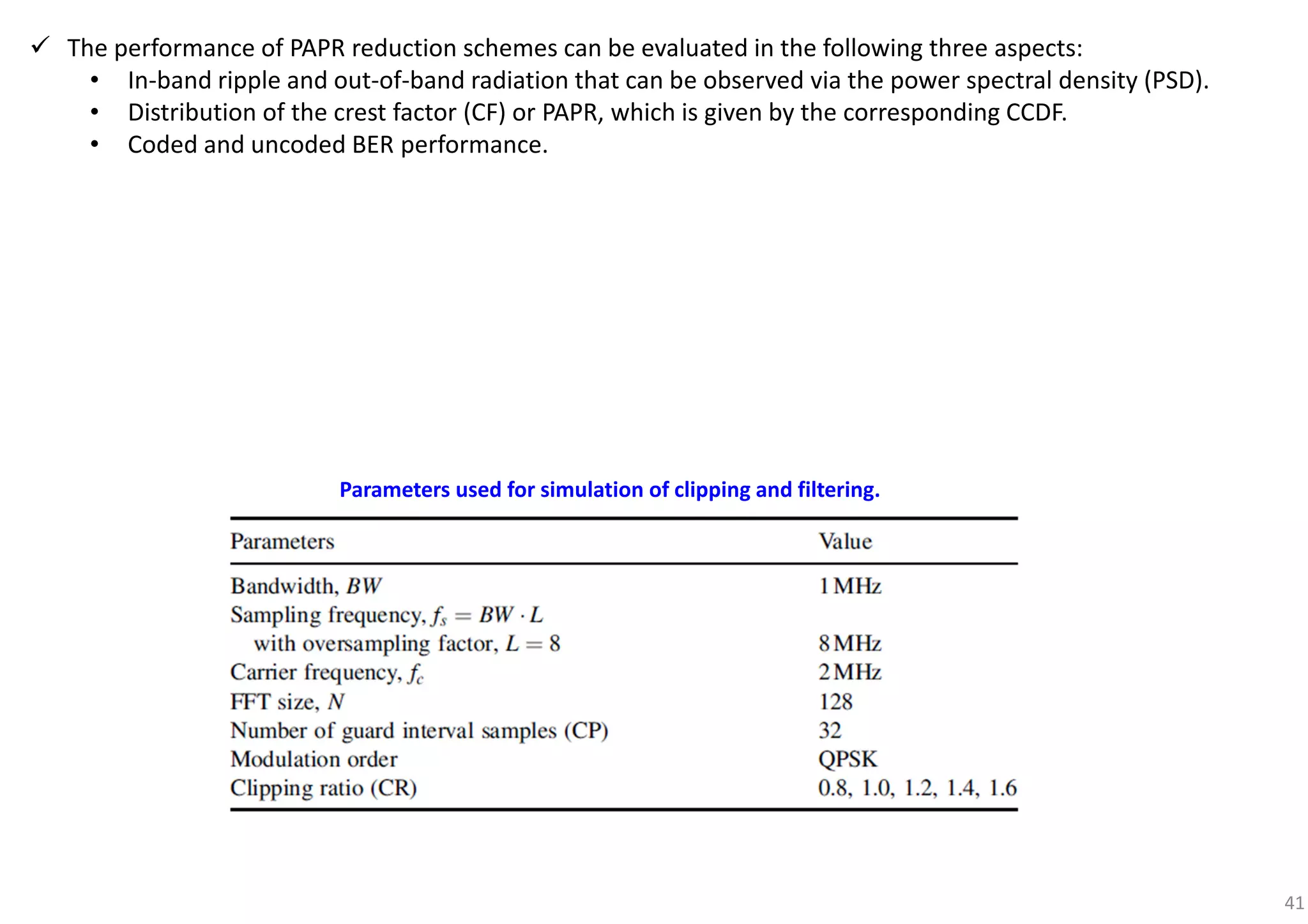 41
The performance of PAPR reduction schemes can be evaluated in the following three aspects:
• In-band ripple and out-of-band radiation that can be observed via the power spectral density (PSD).
• Distribution of the crest factor (CF) or PAPR, which is given by the corresponding CCDF.
• Coded and uncoded BER performance.
Parameters used for simulation of clipping and filtering.
 