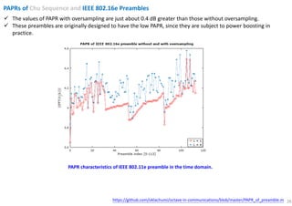 28
PAPRs of Chu Sequence and IEEE 802.16e Preambles
The values of PAPR with oversampling are just about 0.4 dB greater than those without oversampling.
These preambles are originally designed to have the low PAPR, since they are subject to power boosting in
practice.
PAPR characteristics of IEEE 802.11e preamble in the time domain.
https://github.com/oklachumi/octave-in-communications/blob/master/PAPR_of_preamble.m
 