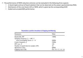 41
The performance of PAPR reduction schemes can be evaluated in the following three aspects:
• In-band ripple and out-of-band radiation that can be observed via the power spectral density (PSD).
• Distribution of the crest factor (CF) or PAPR, which is given by the corresponding CCDF.
• Coded and uncoded BER performance.
Parameters used for simulation of clipping and filtering.
 